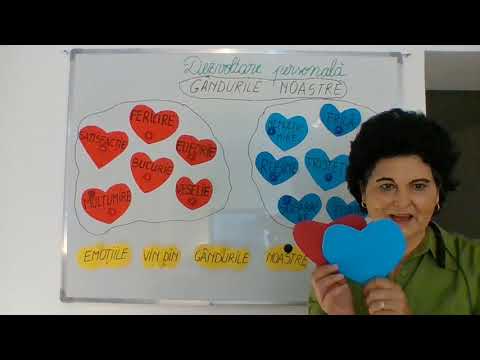 038, Lectii online, Dezvoltare personala, clasa I - Gandurile noastre