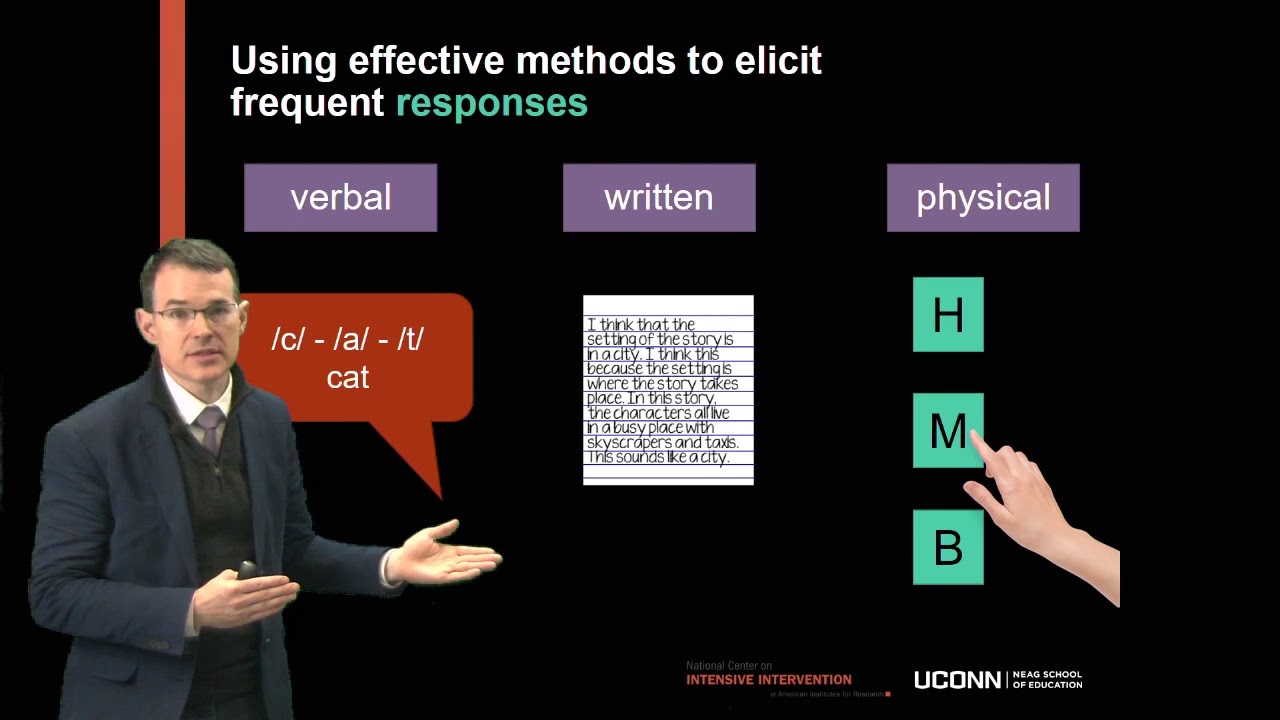 Explicit Instruction Module 6: Introduction