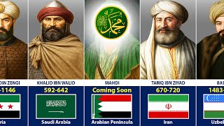 Strongest Muslim Rulers Throughout History