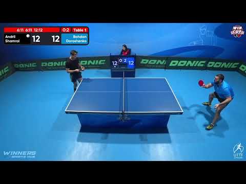 12:30 Andrii Shamrai 0 - 3 Bohdan Doroshenko West 1 WIN CUP 29.11.2022 | TABLE TENNIS WINCUP