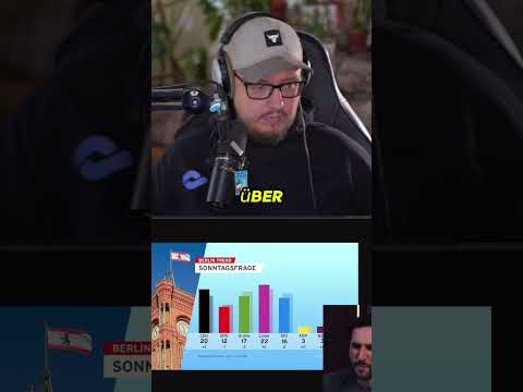 Video Thumbnail: Das ist absolut pietätslos...
