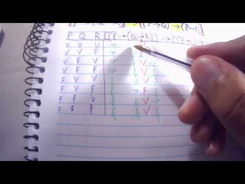 Lógica proposicional - Fórmula com colchetes