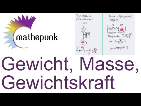 Gewicht, Masse, Gewichtskraft