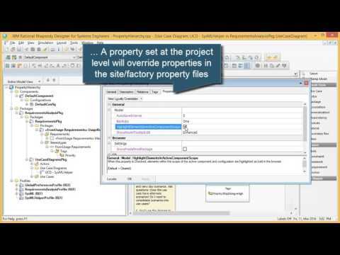 Rhapsody Tip #11 - Understanding Rhapsody's property hierarchy (Intermediate)