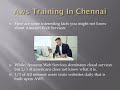 AWS Training in Bangalore Besant Technologies