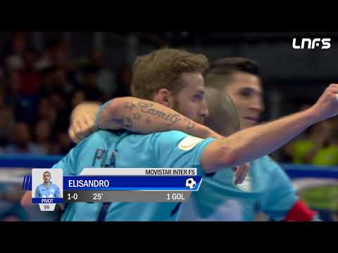 Movistar Inter   Osasuna Magna Cuartos de Final Copa de España