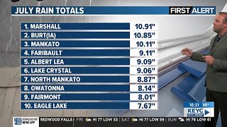 A recap of a wet July in which Mankato had the wettest July on record