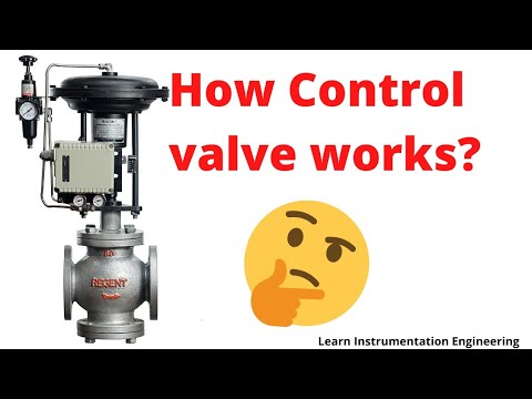 Pneumatic Control Valve