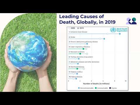 Dean's Grand Rounds - The Impact of Lifestyle Factors on Mental Health: From Evidence to Everyday Practice