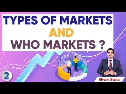 What is Marketing in Hindi Marketing Fundamentals Marketing Principles Marketing Concepts