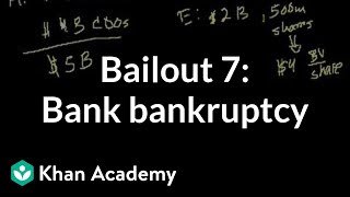 Bailout 7: Bank goes into bankruptcy