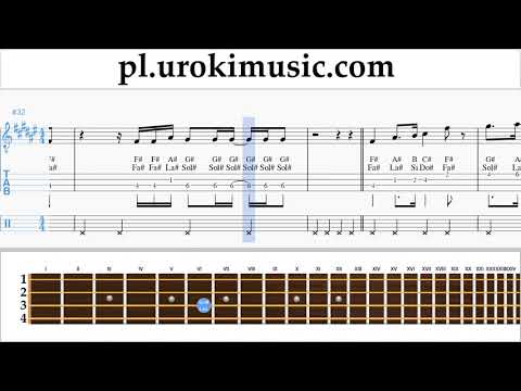 Nauka Gry Na Banjo (Irish Tenor) Selena Gomez - Back To You Nuty Poradnik um-ih463