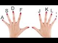 Learn English Typing In 10 Days Day 1 Free Typing Lessons