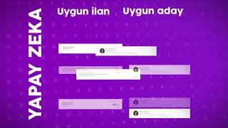 Kariyer.net Yeni Teknolojiler Tanıtım