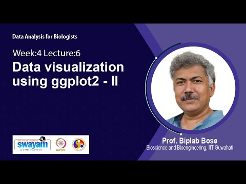 Data Analysis for Biologists Intro Video