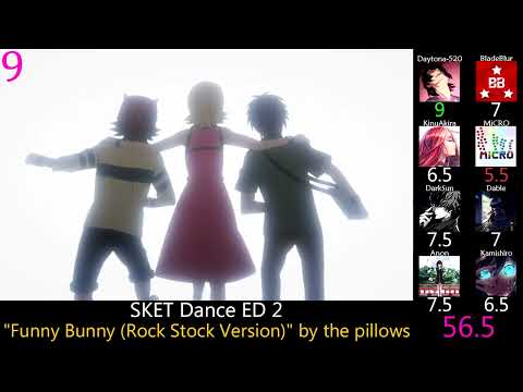 SKET Dance Sekai wa Okujou de Miwataseta ~Gasshou Ver.~ Kaimei Gakuen Seitokai Shikko-bu
