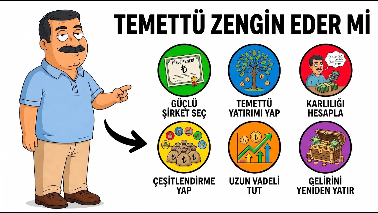 Temettü Emekliliği Gerçekten Mümkün Mü Yoks