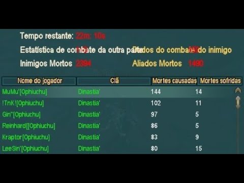 GvG Dinastia x Noxus 07/02/2021 MuMu' TOP 1 KILL