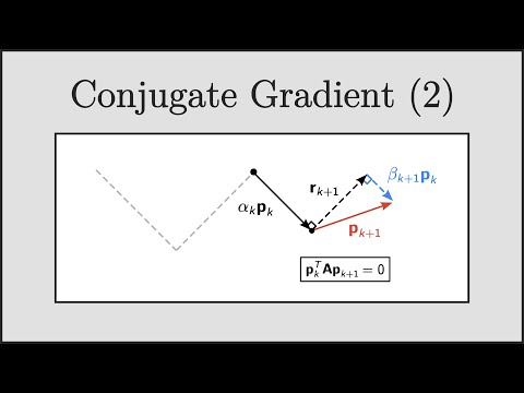 [CFD] Conjugate Gradient for CFD (Part 2): Optimum Distance and Directions