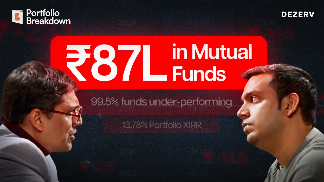 How much time will a ₹87L Portfolio take to reach ₹2Cr?