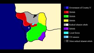 Modern civil wars be like: