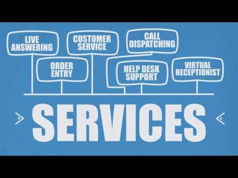 Continental Message Solution, Inc. video/presentation/materials