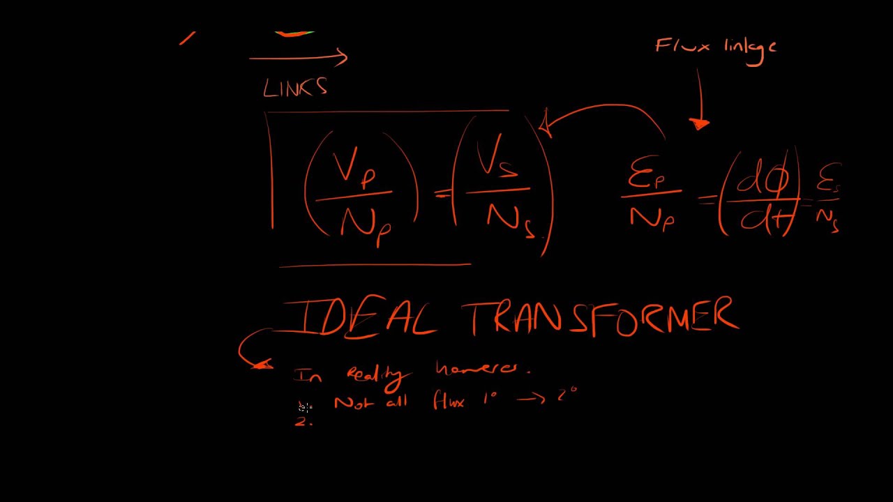 Electromagnetic Induction and Transformers