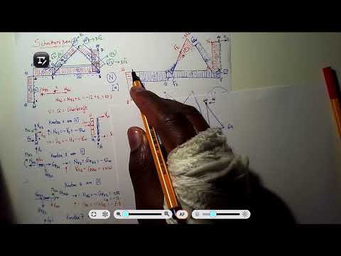 Baustatik Aufgaben: A1 Teil 3 Schnittgrößen 4/4