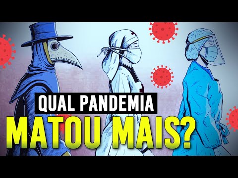 THE 5 MOST DEADLY PANDEMICS IN HISTORY