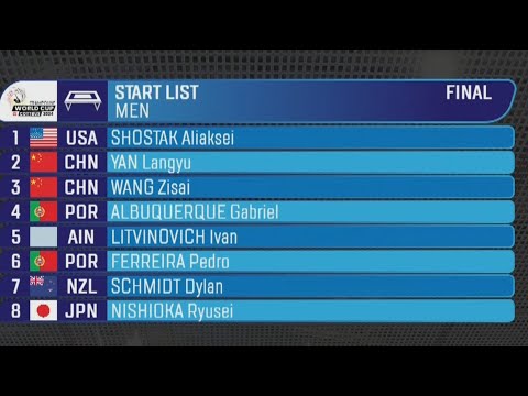 FIG Trampoline World Cup Cottbus 2024 - Men's Individual Final