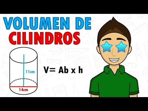 VOLUME OF A CYLINDER Super Easy - For beginners