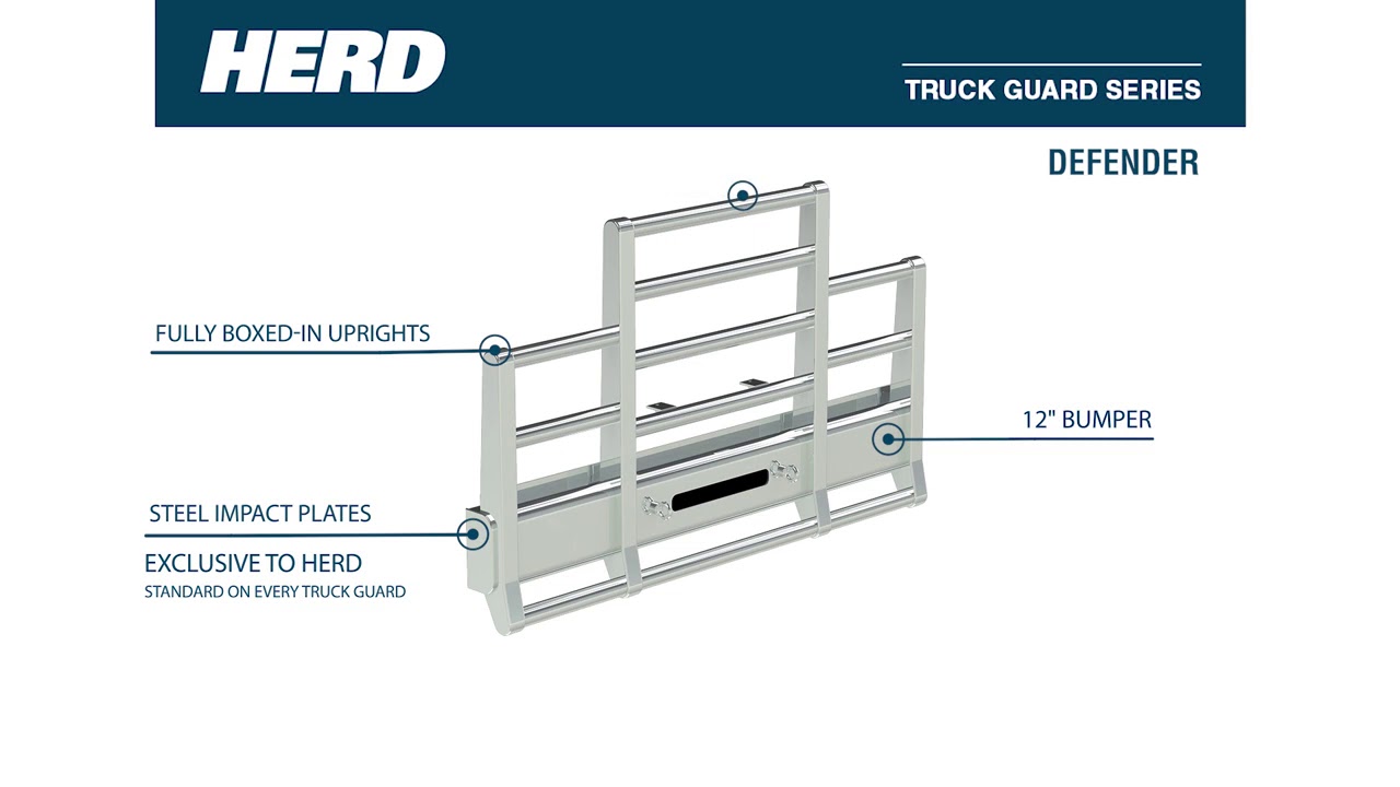 Product video placeholder