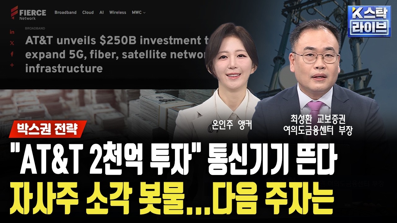 불확실성·금리인상 시장이 싫어하는 것 여전...조선·방산·원전주 주목..'삼성전자·SK 역대급 자사주 소?