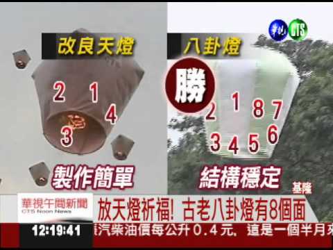 最古老天燈! 三國時代八卦燈重現