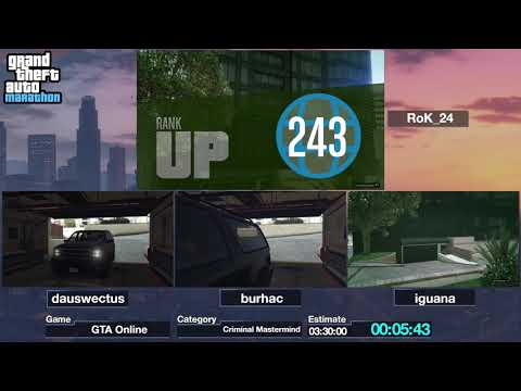 GTAMarathon 2021 - Grand Theft Auto Online Criminal Mastermind by iguana, dauswectus, burhac, RoK_24