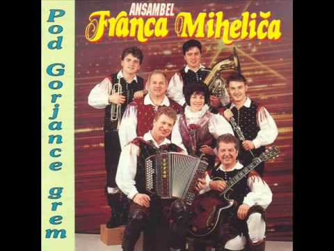 Kjer lastovke gnezdijo - Franc Mihelič