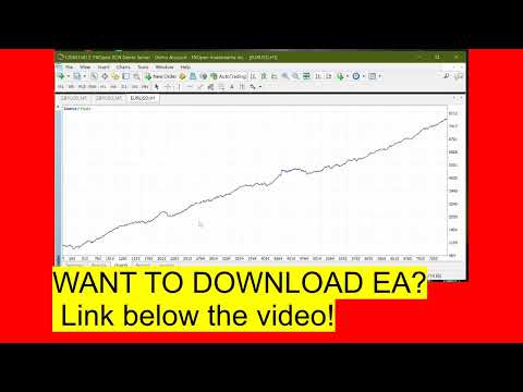 Video Trade every day