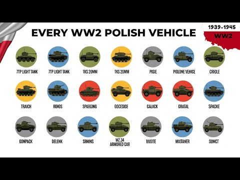 Every Polish Vehicle Used in WWII (1939-1945)