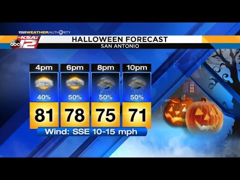 Adam's 5pm weather update: Tuesday October 30, 2018