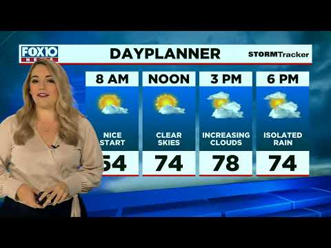 Weather Outlook for Friday Morning October 28