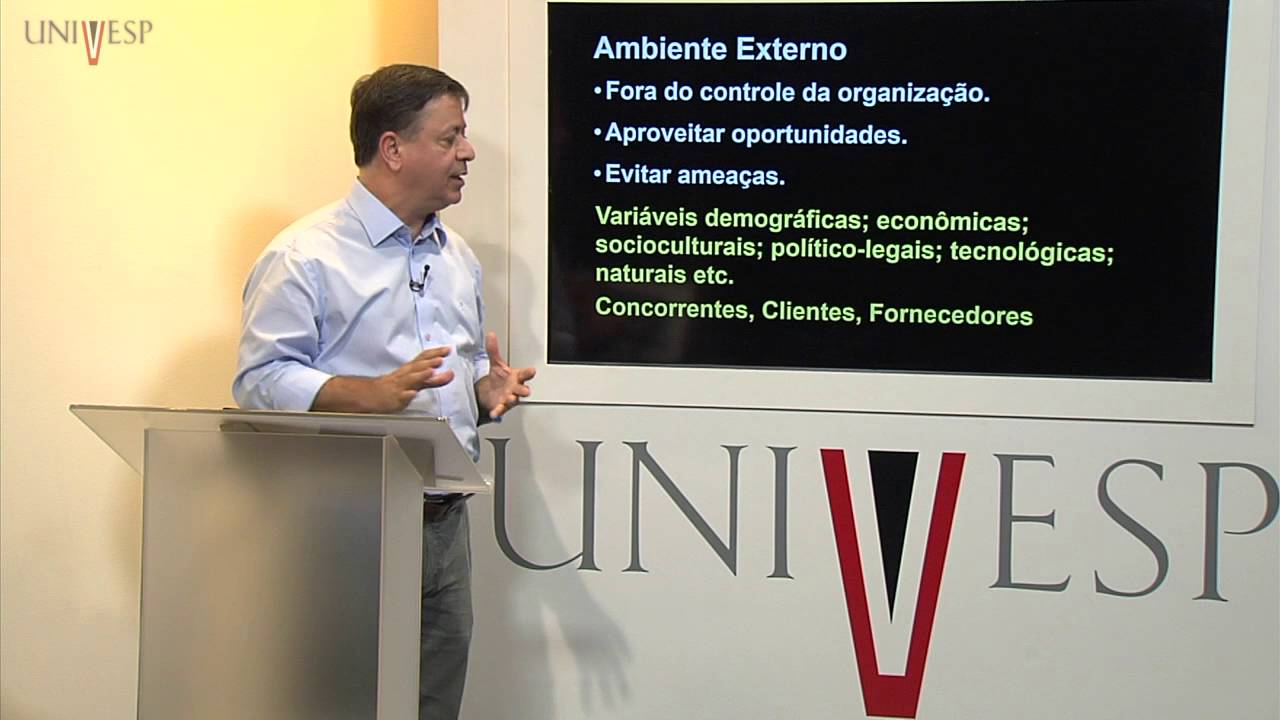 Administração I - Aula 02 - Planejamento Estratégico