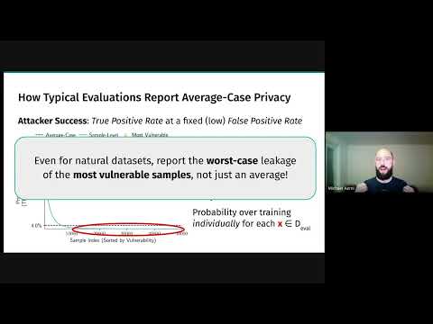 Threat Models for Memorization: Privacy, Copyright, and Everything In-Between