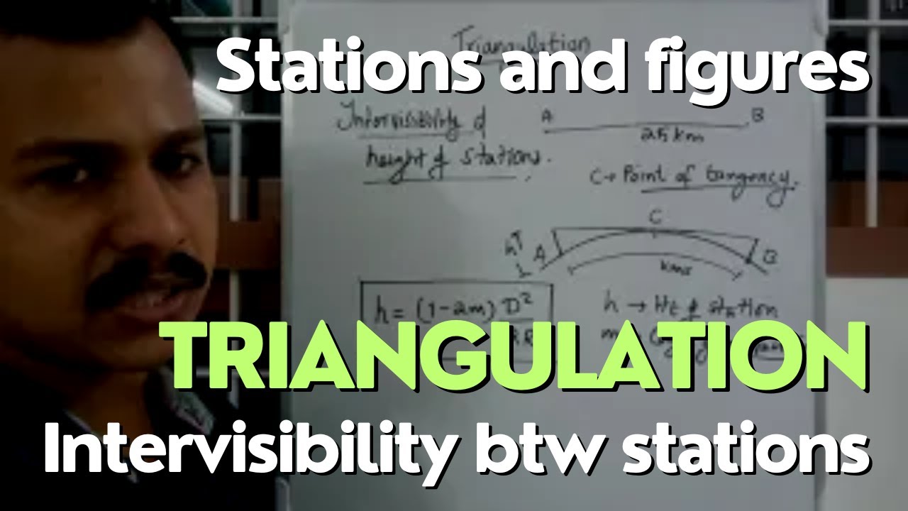 Triangulation : Stations and figures : Intervisibility btw stations : Surveying