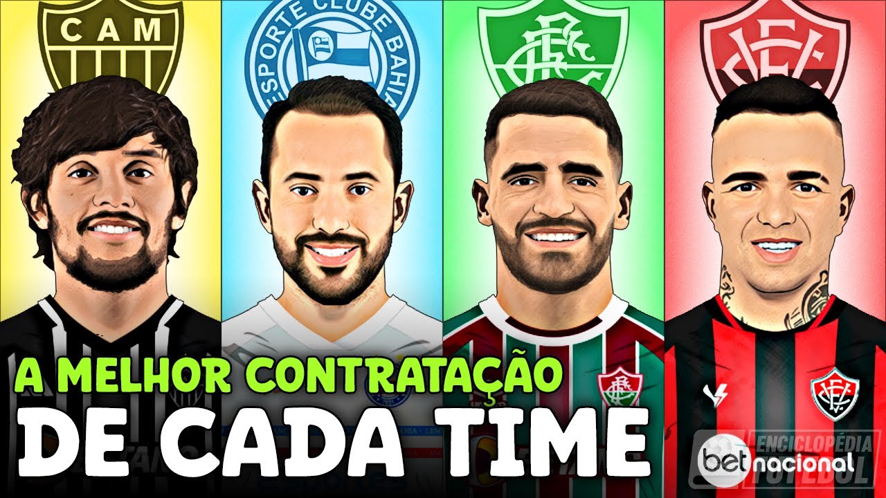 A Melhor CONTRATAÇÃO do SEU TIME EM 2024! (Até agora...)