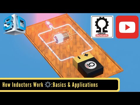 How Inductors Work ⚙️:Basics & Applications