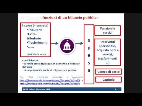 17° Nexa Lunch Seminar - Aprire i bilanci pubblici: opportunità per amministrazioni e cittadini