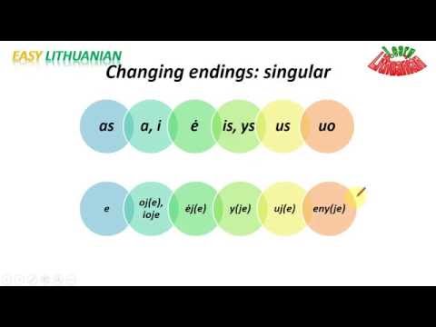 Easy Lithuanian - Locative case
