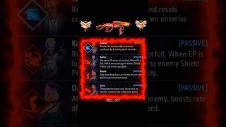 Download lagu Cs Rank Best Character Skill Combination In Free Fire Top Clash Squad Tips And Tricks In Free Fire🔥 mp3