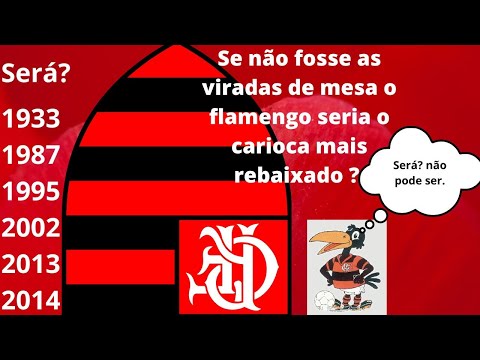 Flamengo já foi rebaixado. Campeonato carioca de 1933 o clube de futebol  do flamengo foi rebaixado.