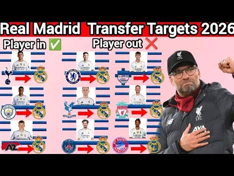 Real Madrid Potential Transfer Targets Under Jürgen Klopp with Enzo & Vitincha Season 2025/2026